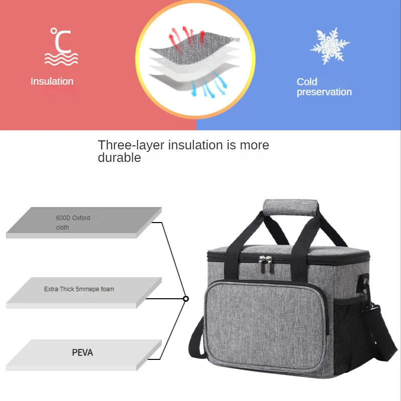 حقيبة غذاء محمولة من نسيج أكسفورد, حقيبة غذاء معزولة ، حقيبة غداء معزولة ، حقيبة غداء حرارية ، حقيبة غداء قابلة للحمل ، حقيبة غداء قابلة للحمل من قماش أكسفورد ، حقيبة غداء معزولة ، حقيبة غداء حراري ، حقيبة سفر ، حقيبة سفر