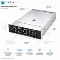 جاهز للشحن: خادم رفوف Dell PowerEdge R750xs الأصلي الجديد 2U ثنائي المقبس، الجيل الثالث من معالجات Intel Xeon القابلة للتطوير لمراكز البيانات المؤسسية