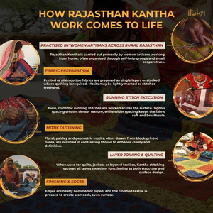 Cuaderno de Papel Hecho a Mano con Cubierta de Tela Kantha Amarilla Bordada, Diario Ecológico Artesanal (9 x 7 pulgadas) - Product Image 3