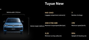 Nuevo SUV Compacto Volkswagen Saic Tharu XR 2025 1.5L/1.5T 300TSI 5 Puertas 5 Asientos Gasolina, Vehículos Económicos de Combustible V-W de China - Product Image 6