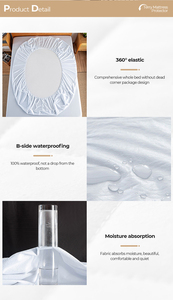 Protector de Colchón Impermeable Acolchado Premium King Size Cloudland, Protector de Colchón Antiácaros - Product Image 6