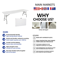 Table pliante rectangulaire blanche HOMFUL de 240 cm pour la restauration, les banquets, les pique-niques, en plastique, pliable, pour l'extérieur