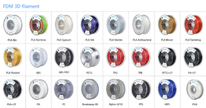 Tốc độ cao PLA HS-PLA Filament tốc độ cao 3D in ấn ABS <span class=keywords><strong>PETG</strong></span> TPU PLA Filament 1.75 Mét thích hợp cho bambu, K1 - Product Image 6