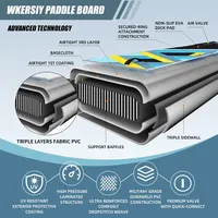 Planche de paddle gonflable en PVC HY Sports 88x35x25cm pour adulte, sport nautique écologique, portable avec sac à dos, aileron, pompe et leash