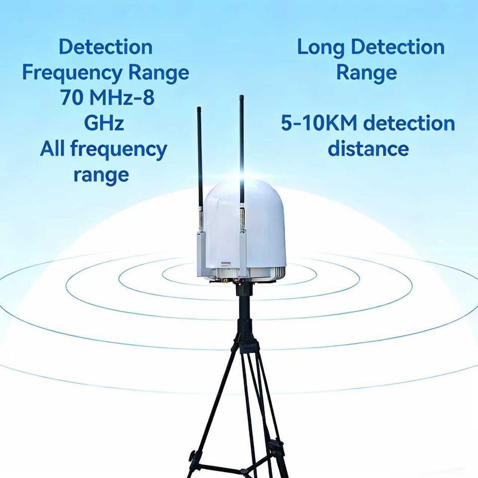 10km Long Range Fixed Drone Detection System Solution with Pilot ...