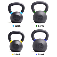 Équipement d'entraînement physique et musculation Kettlebell en fonte à domicile