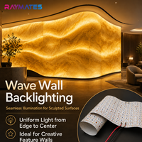 Feuille LED UL ultra-fine et flexible, feuille de rétroéclairage LED découpable, DC24V, feuille de rétroéclairage LED pour décoration murale incurvée, hôtel