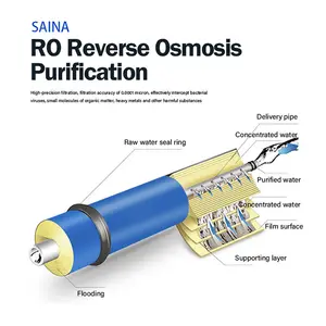 Commercial Waste Water Treatment Reverse Osmosis Membrane Small RO Equipment