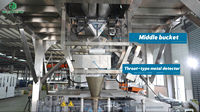 Machine d'emballage verticale automatique VFFS haute vitesse pour bonbons et confiseries molles (2-200g), 150-220 sachets/min, qualité alimentaire