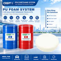Matériau composite en polyuréthane haute résilience pour la production de mousse de coussin de siège en PU