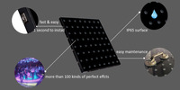 Pista de Baile LED RGBW para DJ con Control DMX512 y Clasificación IP33 para Decoración de Escenarios en Alquiler