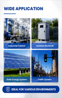 Fabrication sur mesure de tôlerie pour boîtier de chargeur de véhicule électrique (VE) – Découpe laser, pliage, soudage – Matériaux en acier inoxydable/aluminium