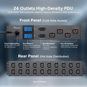 Faryuan 2U PDU 30A 208V/240V 24ช่องมิเตอร์คู่ L6-30P เบรกเกอร์ UL489ไม่มีหน่วยจ่ายพลังงาน - Product Image 4