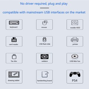 Mới 4 Trong 1 Multiport Splitter Adapter <span class=keywords><strong>3</strong></span> <span class=keywords><strong>USB</strong></span> <span class=keywords><strong>3</strong></span>.0 Loại C Pd 4 Nữ C Để 4 Thiết Kế Mới Xách Tay <span class=keywords><strong>Hub</strong></span> <span class=keywords><strong>USB</strong></span> <span class=keywords><strong>Hub</strong></span> Sản Phẩm Trong Kho - Product Image 3