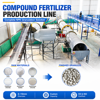 Ligne de production d'engrais composé NPK pour l'urée, le DAP et le MOP avec granulateur à tambour rotatif et système d'emballage automatique