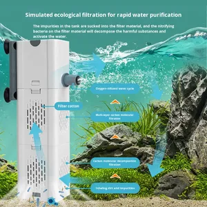 ปั๊มกรองตู้ปลาแบบเงียบพิเศษ 3 in 1 พร้อมฟังก์ชั่นน้ำตกและออกซิเจนในตัว สำหรับตู้ปลา - Product Image 2