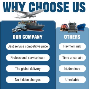 Door to Door Logistics Services LCL FCL Shipping Agent Móveis grande carga da China para os Estados Unidos Canadá Austrália - Product Image 5