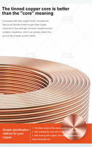 Dc năng lượng mặt trời hệ thống 1.5 mét Cáp Cáp Điện dây en50618 IEC 62930 4mm2 6mm2 10mm2 1000vac 1500vdc dây - Product Image 6