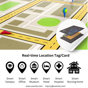 Gestión de Publicidad de Ubicación en Interiores UWB RTLS para Museos, Tarjeta Delgada IBeacon, Chipset Nordic Dialog - Product Image 6