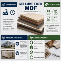 Panneau MDF mélaminé blanc 18 mm, imperméable, qualité meuble, stratifié pour armoires et meubles de rangement