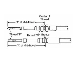 Cable de Transmisión 1x1.0 mm con Cubierta de PVC y Blindaje de Lámina Trenzada para Autobuses, Camiones y Autocares - Product Image 2