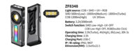 Lampe de poche LED portable 1800 lumens, lampe de travail, lumière UV RGB, rechargeable par USB, étanche, torche de camping en plein air