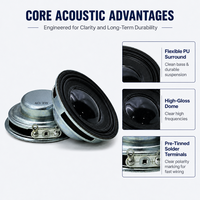Haut-parleur large bande 40 mm 16 cœurs 4 ohms 3W avec coque en fer et bord en PU, mini-unité pour enceinte Bluetooth