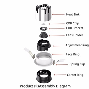 Design Intérieur <span class=keywords><strong>12v</strong></span> Plafonnier Surface de <span class=keywords><strong>Spot</strong></span> 10w Projecteur 30w Monté Encastré 50mm Dimmable Spots Lumineux Led Downlights - Product Image 3