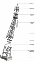 Tour de télécommunication autoportante en acier cornière Q235 galvanisé à chaud ISO1461 à 4 poteaux de 60 m pour la communication dans les champs pétrolifères