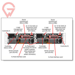 Servidor en Rack ThinkSystem DE2000H 2U, Matriz de Almacenamiento Híbrida, 2U24 SFF, 2U12 LFF, Servidor de Montaje en Rack, 1.47PB, 2x8GB de Caché, Centro de Datos de Gran Capacidad - Product Image 3