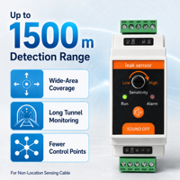 Contrôleur de détection de fuite d'eau RS485 Modbus RTU 1500m avec sortie relais pour la surveillance des centres de données et des tunnels