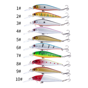 Leurre de pêche artificiel en plastique dur flottant, type Minnow, Wobbler, Jerkbait, pour pêche en eau peu profonde, 10.5CM-9.5G, Vente en gros - Product Image 6