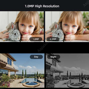 Wifi kích hoạt anjielosmart cửa điện thoại máy ảnh 7 inch màn hình cảm ứng, truy cập từ xa thông qua ứng dụng cho <span class=keywords><strong>iPhone</strong></span> & Android - Product Image 6