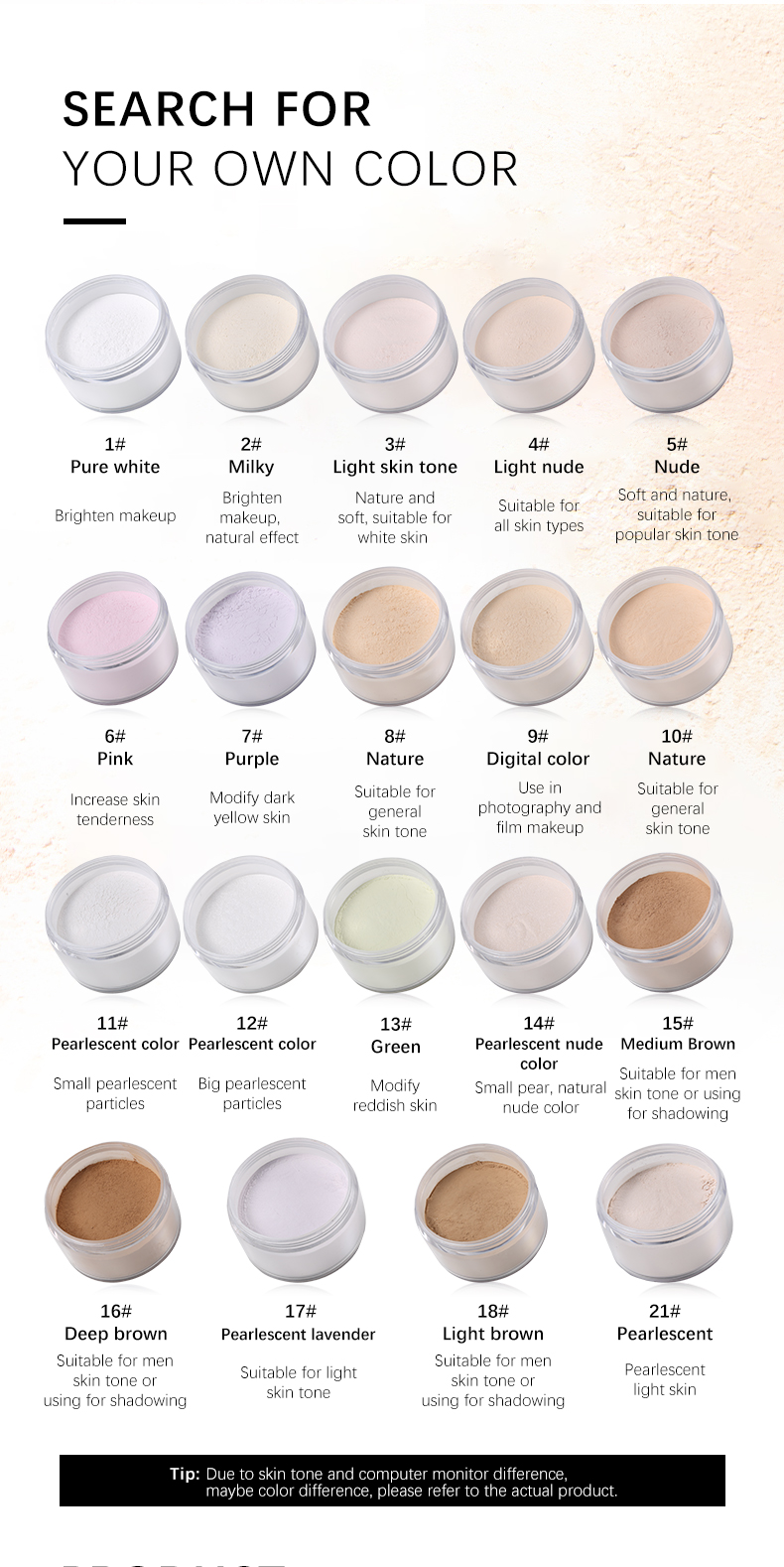 DELITIA FACE POWDER リフィル 4個セット Wholesale HD Loose Face Powder - Oil-Control & Waterproof