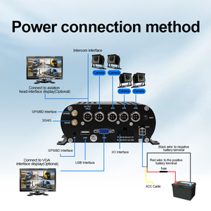 4CH 8CH 4 gam GPS Wifi từ xa mdvr Kit cho xe tải Hạm Đội Quản Lý, 7 inch màn hình với 4 cái máy ảnh không thấm nước cho xe ghi âm - Product Image 6