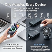 Adaptateur de charge intelligent à arrêt automatique avec protection contre la surcharge et séparateur de charge complet pour téléphones, ordinateurs portables et tablettes USB-C