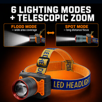 Linterna Frontal LED Recargable con Zoom, 800 Lúmenes, Alcance de 200 m, USB C, 6 Modos, Cabezal Inclinable de 90 Grados, para Camping, Senderismo, Trabajo, Emergencias