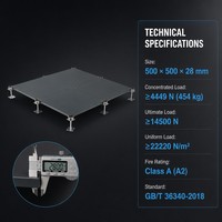 Suelo Técnico Elevado OA500, Disponible en Stock, Envío Rápido 2-3 Semanas, Sistema de Pedestal Ajustable, Gestión de Cables para Oficina SENMAI