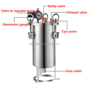Distributeur de mélange de Silicone en polyuréthane, de résine, haute viscosité 125AB, pour le remplissage de résine - Product Image 4