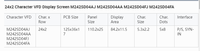 24x2 символа VFD экран дисплея M242SD04AJ M242SD04AA M242SD04FJ M242SD04FA