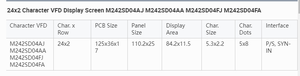 24x2 Carattere Display VFD M242SD04AJ M242SD04AA M242SD04FJ M242SD04FA - Product Image 2