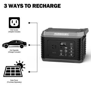 Station d'alimentation portable SHARMEAL 200W, système de stockage d'énergie tout-en-un, générateur solaire, batterie Lifepo4 45000mAh - Product Image 5