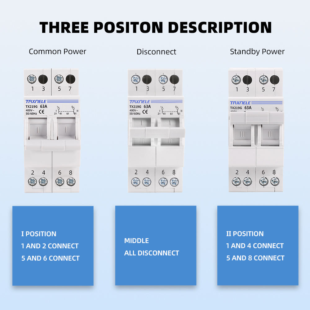 Interruttore Trasferimento Automatico ATS 2P 63A Per Fotovoltaico E UPS - Foto 10