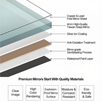 Miroir mural ovale classique à cadre plissé, style Art Déco européen, miroir sur pied pleine longueur fait main et écologique pour la maison