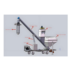 Poudre en vrac de convoyeur d'ascenseur de système de déchargement incliné de <span class=keywords><strong>sac</strong></span> Jumbo - Product Image 5