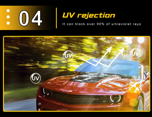 Película de Tinte Solar para Ventanas de Auto Serie Crystal H50, Vidrio de Seguridad con Alto Rechazo a <span class=keywords><strong>los</strong></span> Rayos UV, Película de Tinte para Ventanas de Auto, Películas Nano Cerámicas - Product Image 3