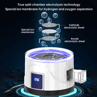 Bouilloire Électrique 1L Riche en Hydrogène 2025 – Nouveauté Multifonctionnelle Intelligente Anti-Oxydation à Installation sur Support de Bureau