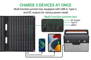 Meilleures ventes : panneau <span class=keywords><strong>solaire</strong></span> portable 10w 15w 25w 30w pour l'extérieur, pliable, <span class=keywords><strong>chargeur</strong></span> de téléphone portable <span class=keywords><strong>solaire</strong></span> USB-C pour la <span class=keywords><strong>randonnée</strong></span> et le camping - Product Image 4