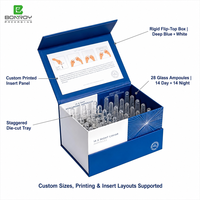 Boîte d'emballage en carton pour ampoules cosmétiques avec impression de logo personnalisé