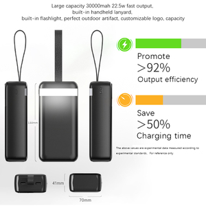 Новый недорогой портативный внешний аккумулятор большой емкости 30000 мАч Макс PD 22,5 Вт Быстрая зарядка <span class=keywords><strong>Power</strong></span> Bank встроенный шнур - Product Image 3